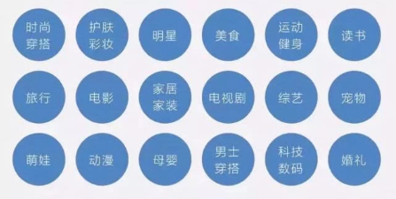 小紅書運(yùn)營(yíng)策略
