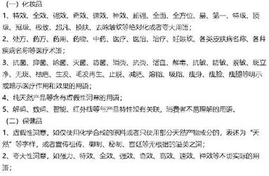 小紅書盲發(fā)筆記