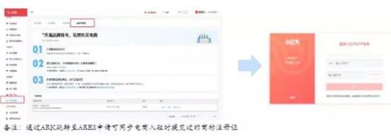 小紅書品牌賬號認(rèn)證