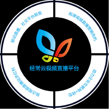 企業(yè)視頻直播