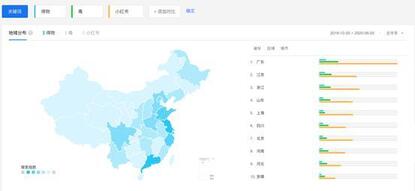 新消費(fèi)時(shí)代，得物（毒）殺小紅書(shū)？
