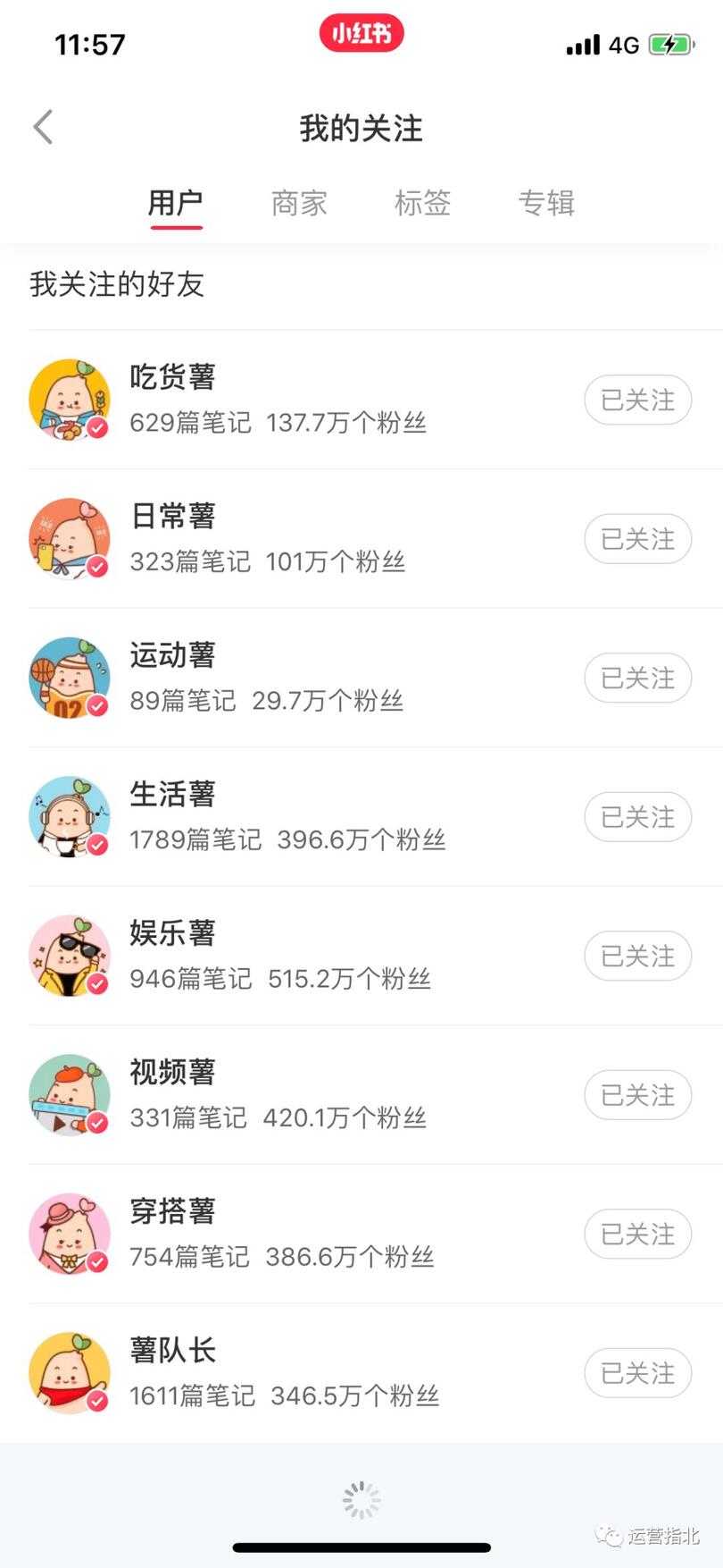 小紅書是如何做「社區(qū)運(yùn)營」的？