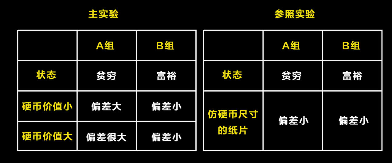 抖音小白怎么變大V？這7個創(chuàng)意方法記住了