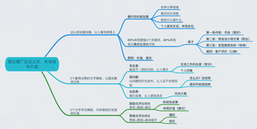 從零教你用抖音賺錢——吸粉變現(xiàn)技巧 經(jīng)驗心得 第19張