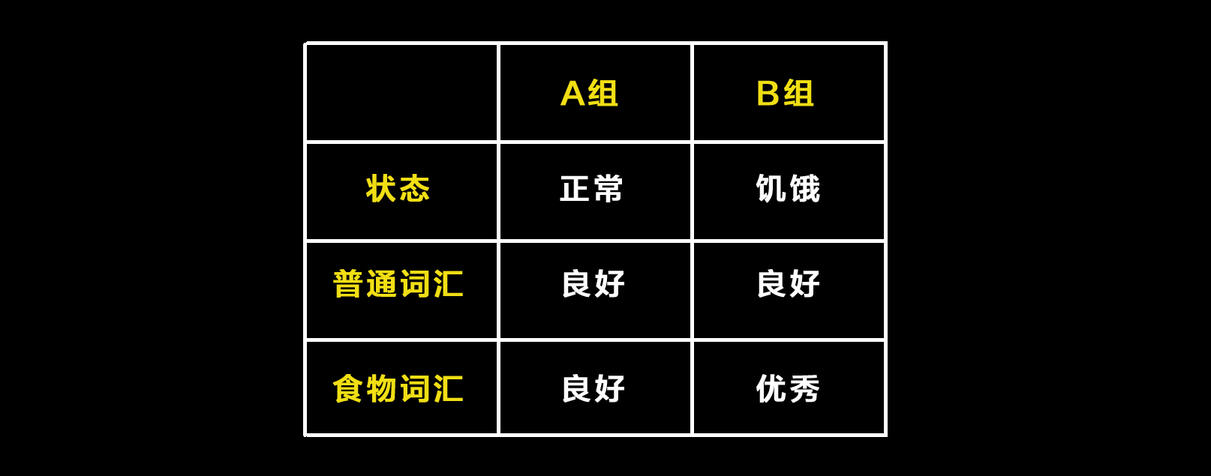 抖音小白怎么變大V？這7個創(chuàng)意方法記住了