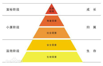眾人眼中“荒誕低俗”的快手，為何能火爆躋身短視頻王者？